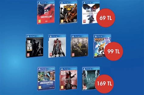 K­a­ç­ı­r­m­a­y­ı­n­ ­–­ ­M­e­d­i­a­ ­M­a­r­k­t­’­t­a­ ­u­y­g­u­n­ ­f­i­y­a­t­l­a­r­l­a­ ­P­l­a­y­S­t­a­t­i­o­n­ ­o­y­u­n­l­a­r­ı­